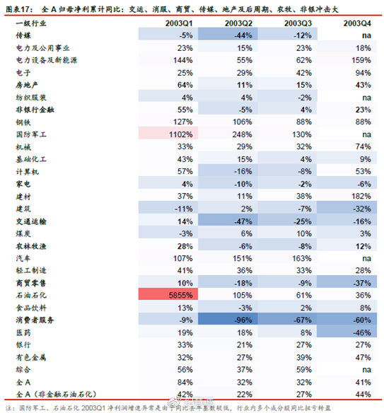 疫情對中國投資市場的影響綜合分析