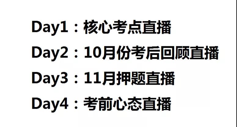 FRM備考訓(xùn)練營