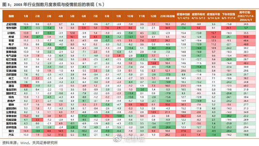 疫情對中國投資市場的影響綜合分析