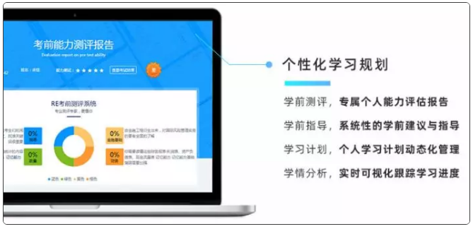 FRM學習規(guī)劃