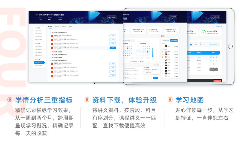 FRM一二級課程培訓(xùn)