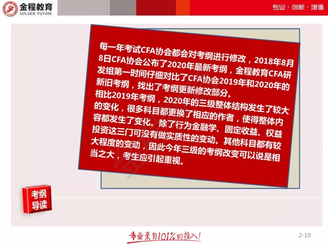 CFA三級(jí)考綱