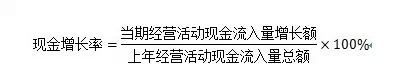 現(xiàn)金增長(zhǎng)率計(jì)算公式