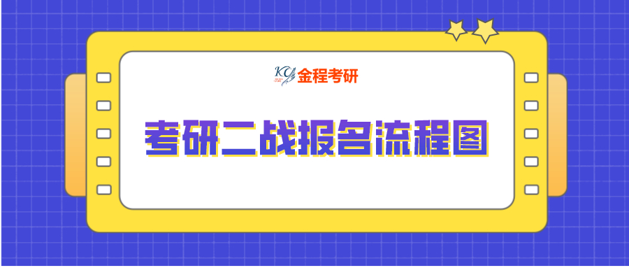 考研二戰(zhàn)報(bào)名流程圖