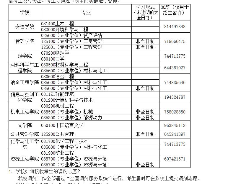 西安建筑科技大學(xué)關(guān)于2022年碩士研究生招生工作相關(guān)問題的集中解答 以下專業(yè)相對(duì)缺額 