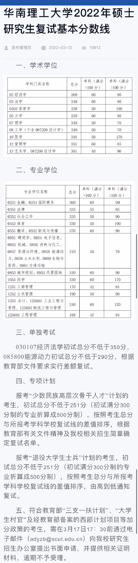 華南理工大學(xué)