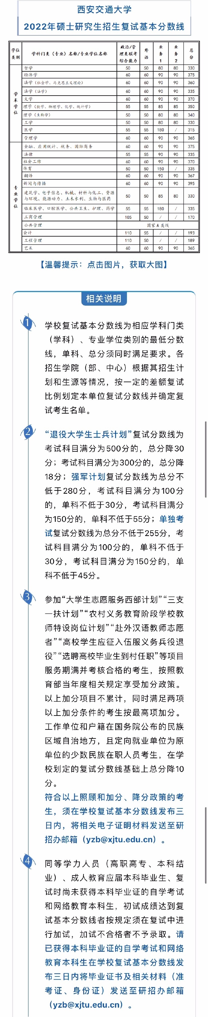 西安交通大學(xué)