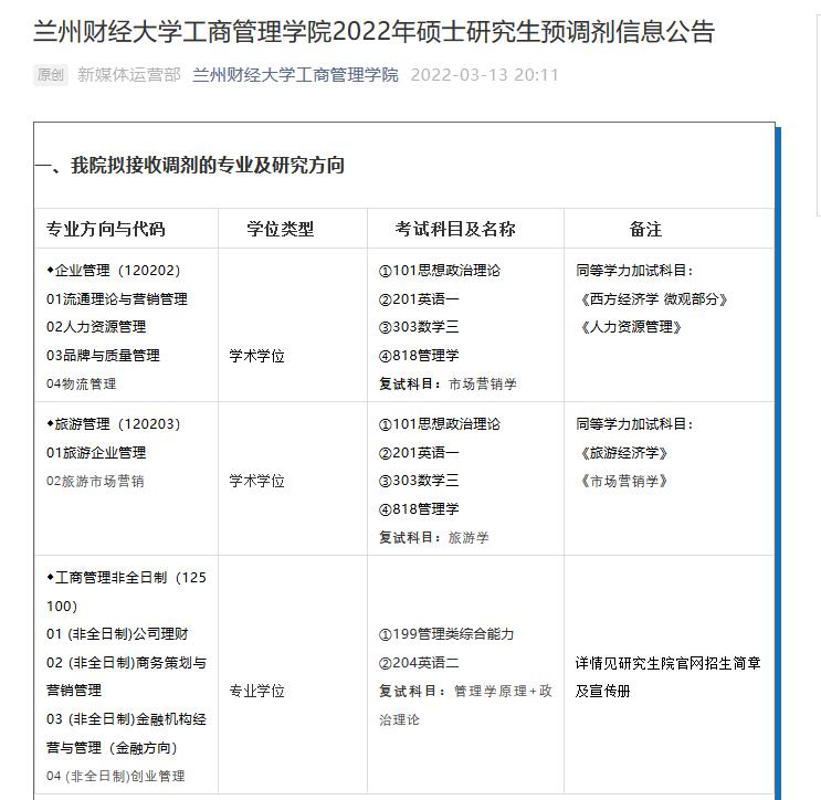 蘭州財(cái)經(jīng)大學(xué)工商管理學(xué)院2022年碩士研究生預(yù)調(diào)劑信息公告