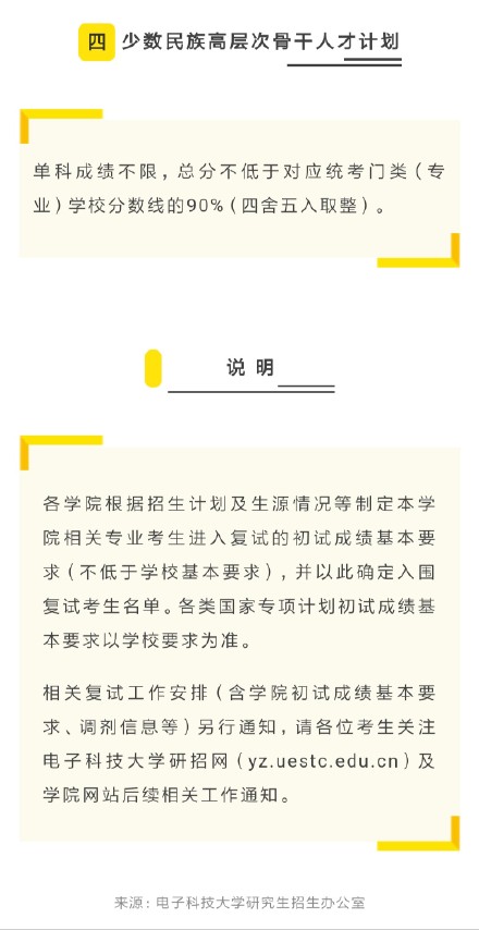 電子科技大學(xué)