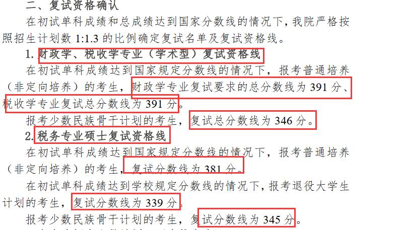 中南財(cái)經(jīng)政法大學(xué)財(cái)政學(xué)院