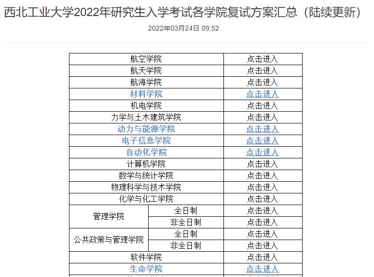 西北工業(yè)大學