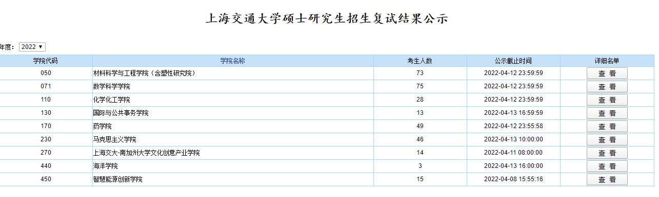 上海交通大学