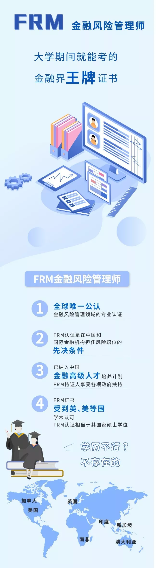 FRM證書