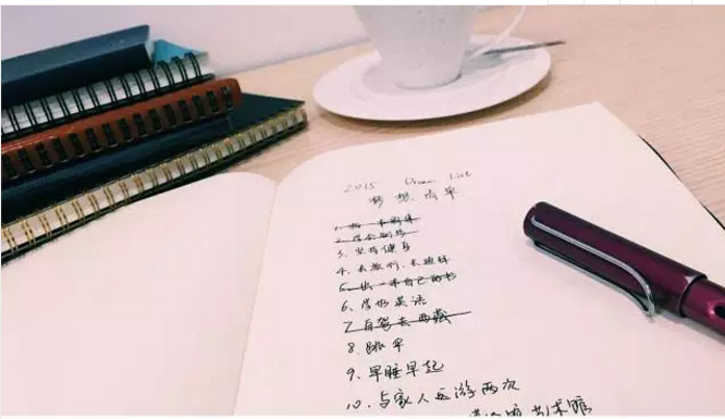 CFA考試真的很辛苦