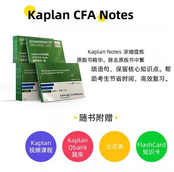 CFA Kaplan notes 資料