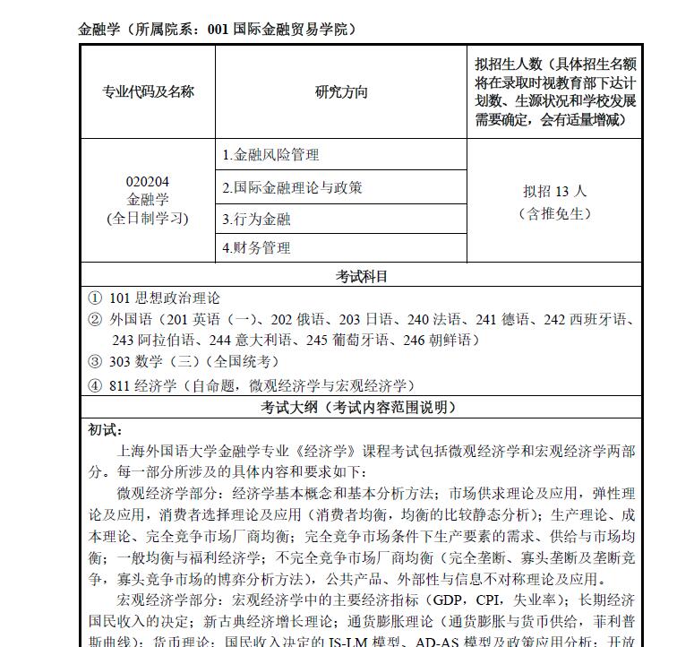 上海外国语大学专业目录
