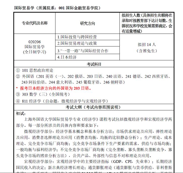 考研