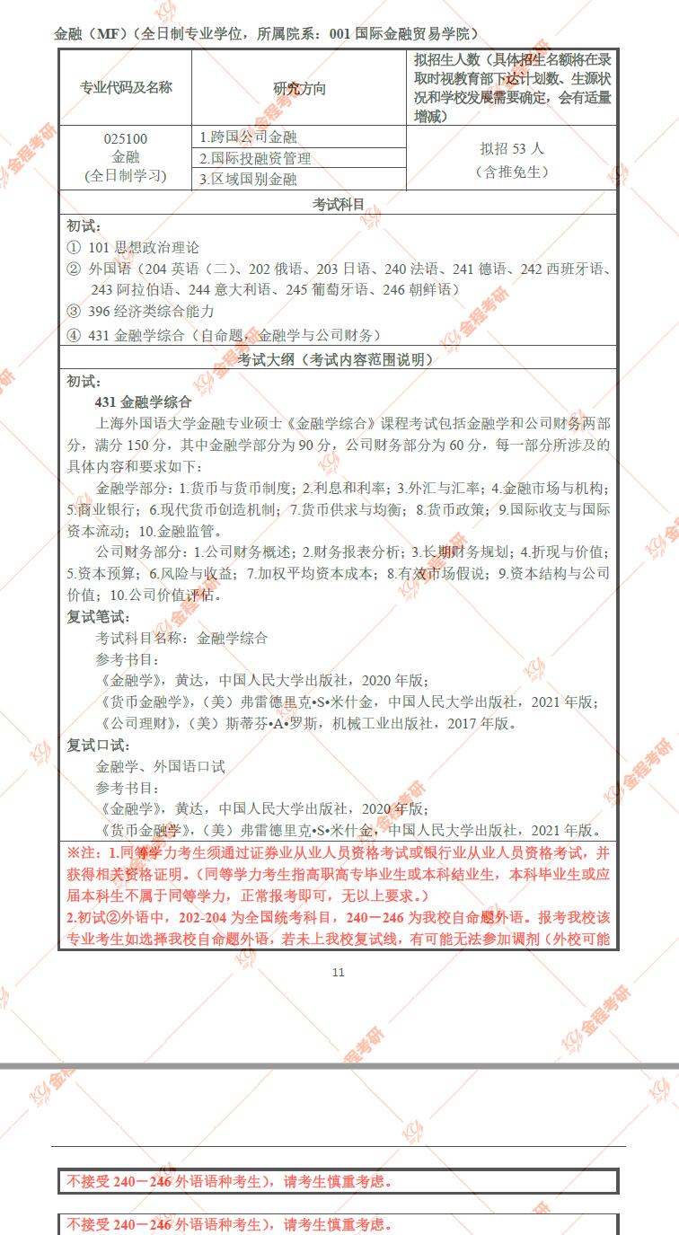 考研