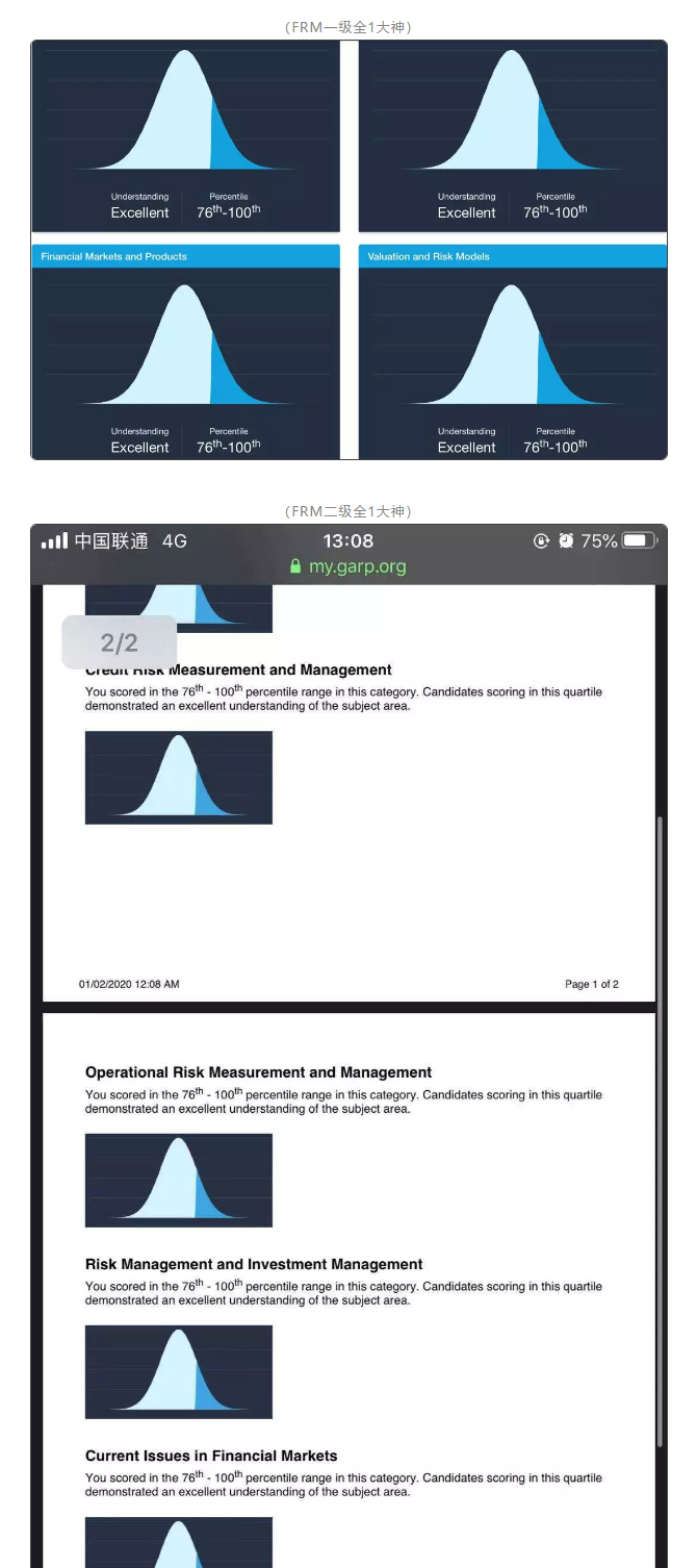 FRM成績查詢方法