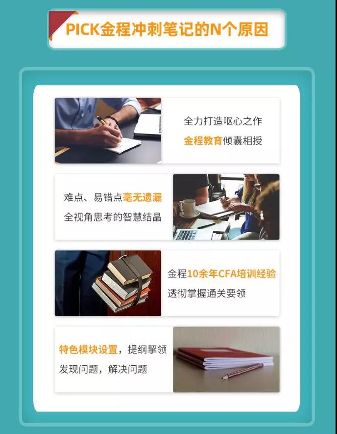 CFA三級(jí)沖刺筆記