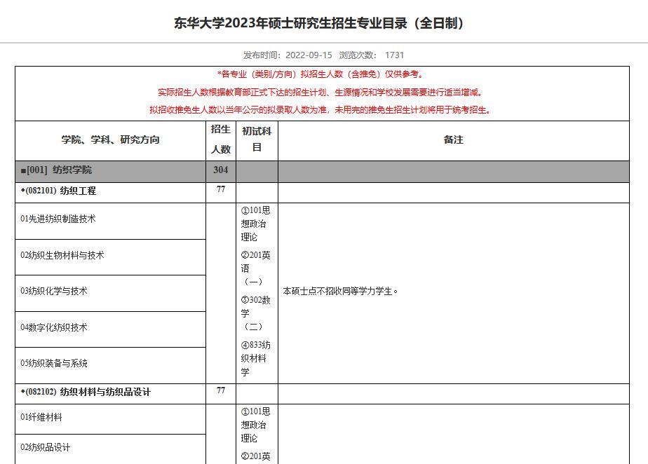 考研