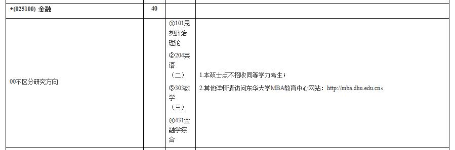 考研