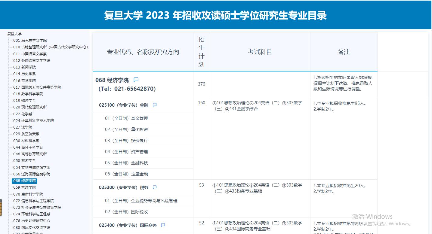 复旦大学2022年硕士研究生招生专业目录