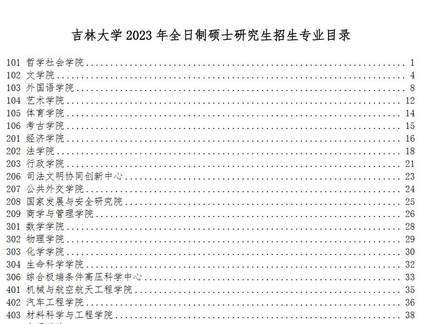 吉林大學(xué)2023年招生專業(yè)目錄