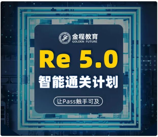 FRM智能***計(jì)劃