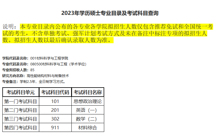 北航專業(yè)目錄2023