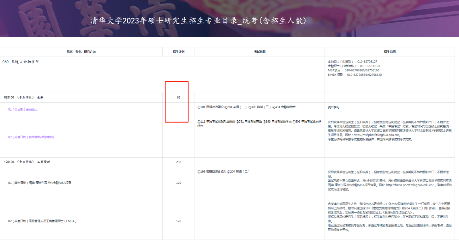 清华大学2023年硕士研究生招生专业目录_统考(含招生人数)