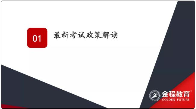 CFA延期考試解讀