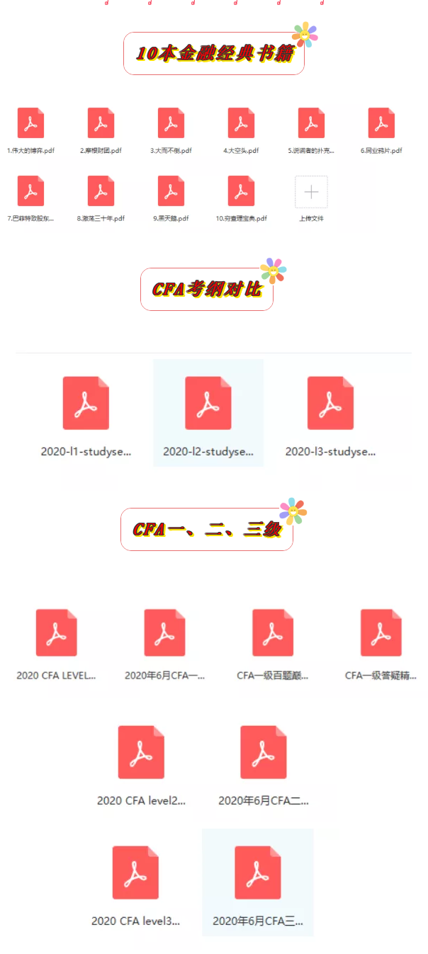 CFA備考復(fù)習(xí)資料