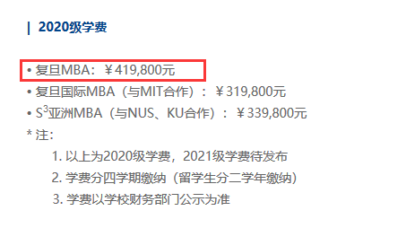 復(fù)旦大學(xué)MBA學(xué)費(fèi)