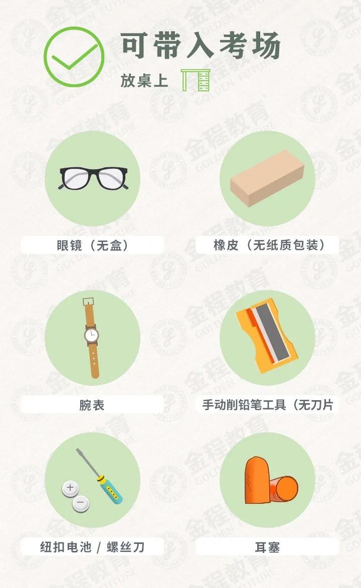 CFA考試攜帶物品