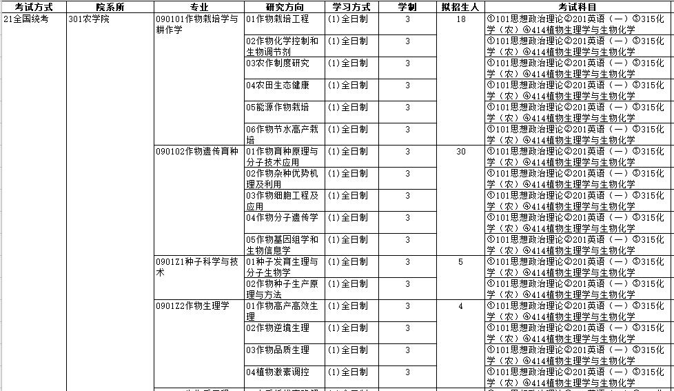 中國農(nóng)業(yè)大學(xué)