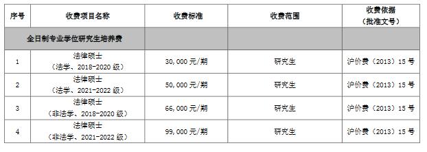 上海交通大學(xué)