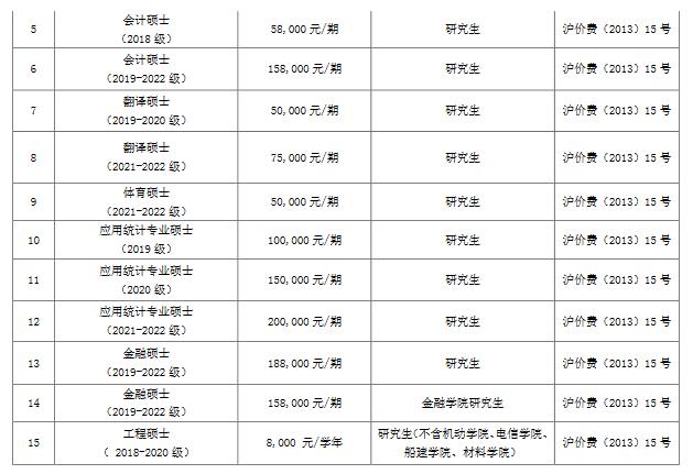 上海交通大學(xué)