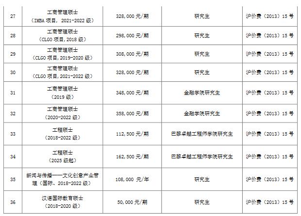 上海交通大學(xué)