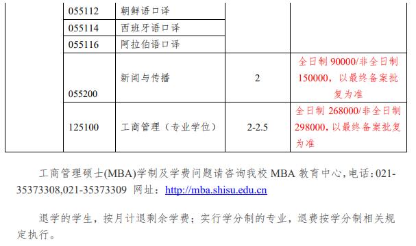2022年上海外國(guó)語大學(xué)碩士研究生學(xué)費(fèi)學(xué)制一覽表