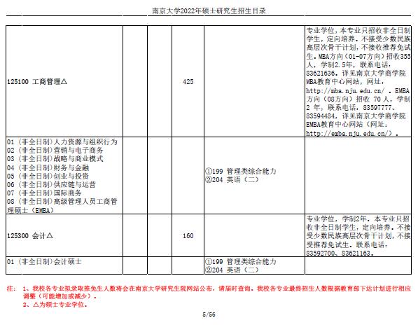 南京大学2022年硕士研究生招生专业目录