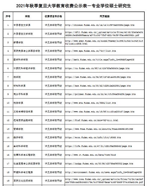 復(fù)旦大學(xué)