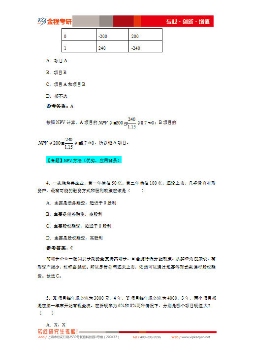 2021年清華大學(xué)金融專碩真題