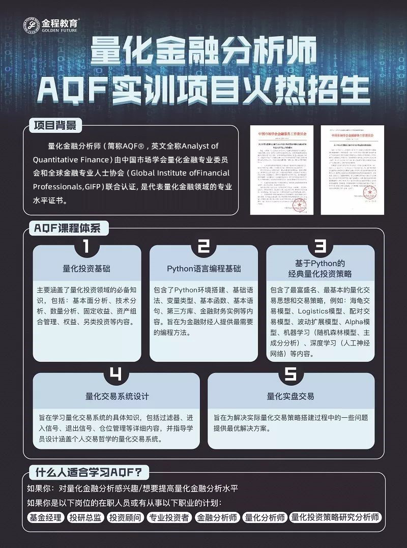 量化金融分析师AQF介绍
