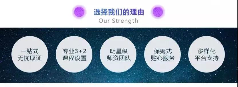 CFAFRM培訓(xùn)班