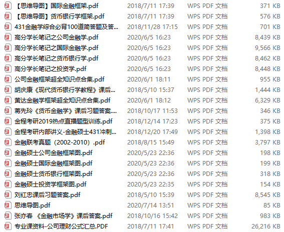 金融專業(yè)考研資料