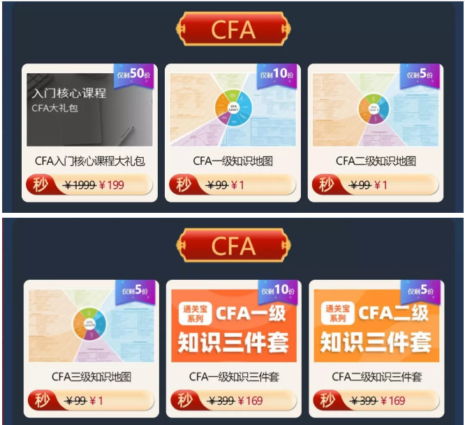 CFA資料