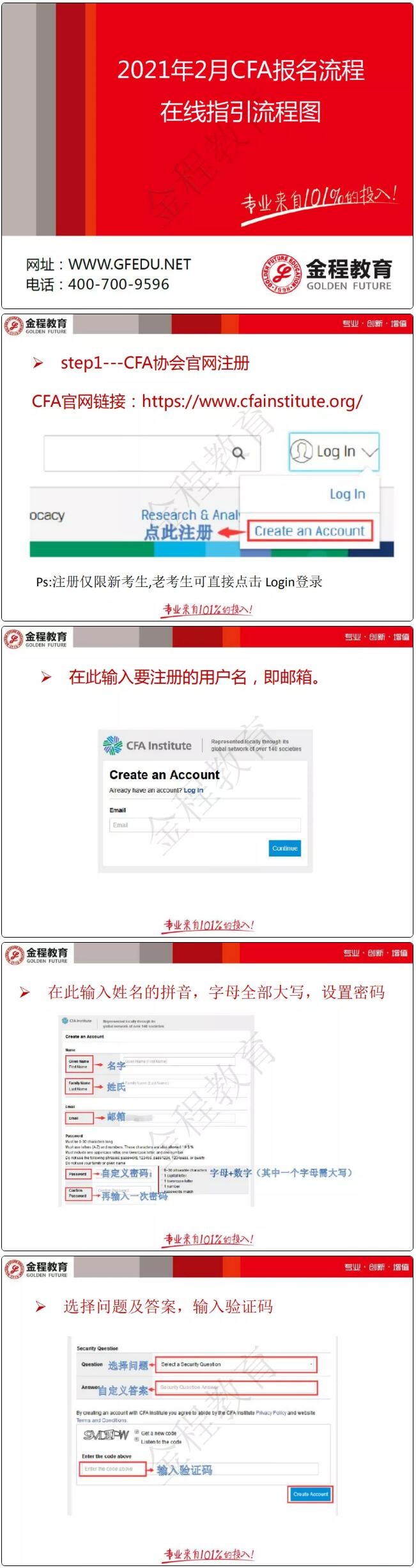 CFA報(bào)名流程