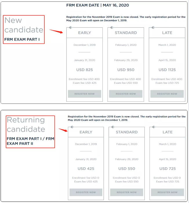 FRM報(bào)名費(fèi)用