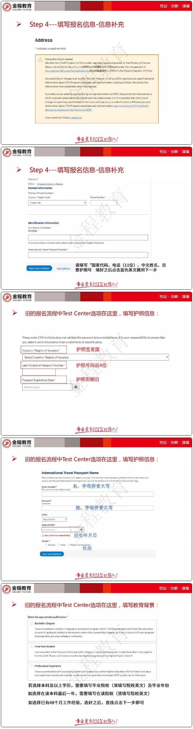 2021年CFA報(bào)名流程